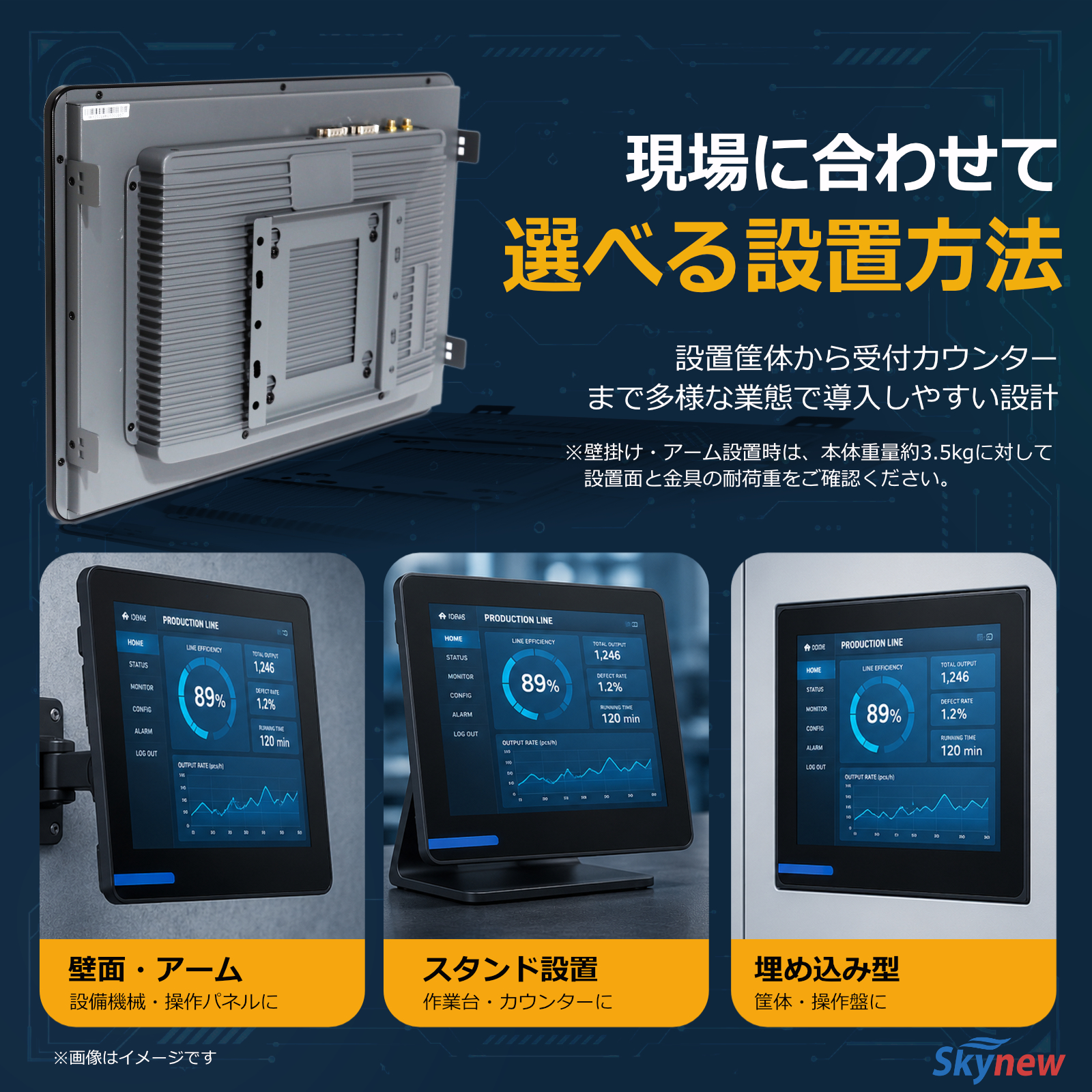 Skynew A15 組込み・専用ブラケット対応 設置イメージ