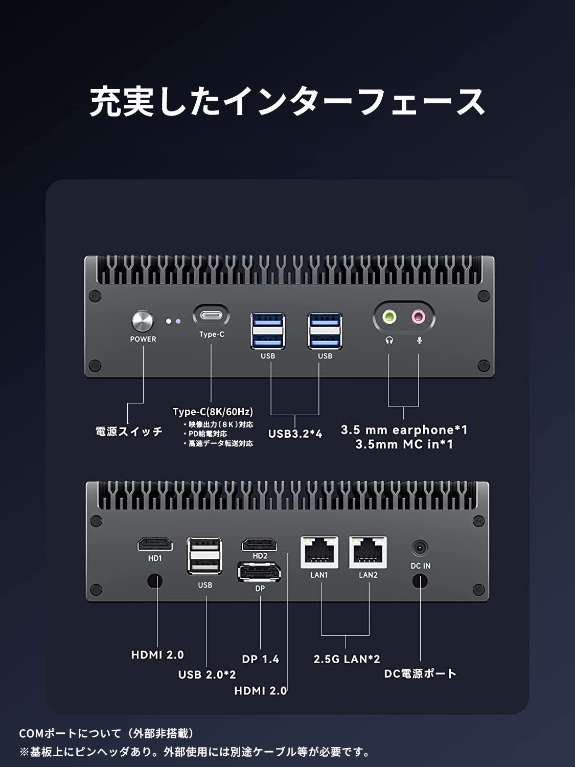 Skynew K12 USB LAN COM HDMI DP搭載 産業用インターフェース