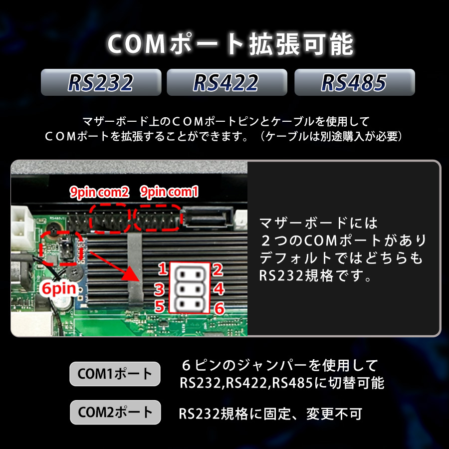 Skynew K12 COMポート拡張対応 RS232 RS422 RS485 シリアル通信PC