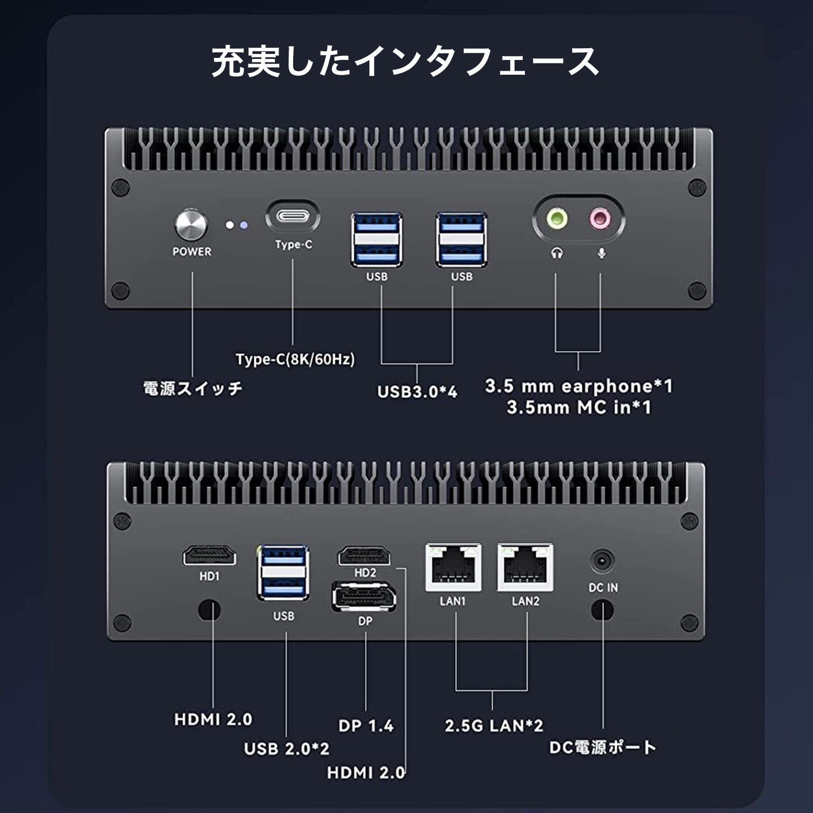 Skynew K12C HDMI USB LAN COM搭載 産業用インターフェース