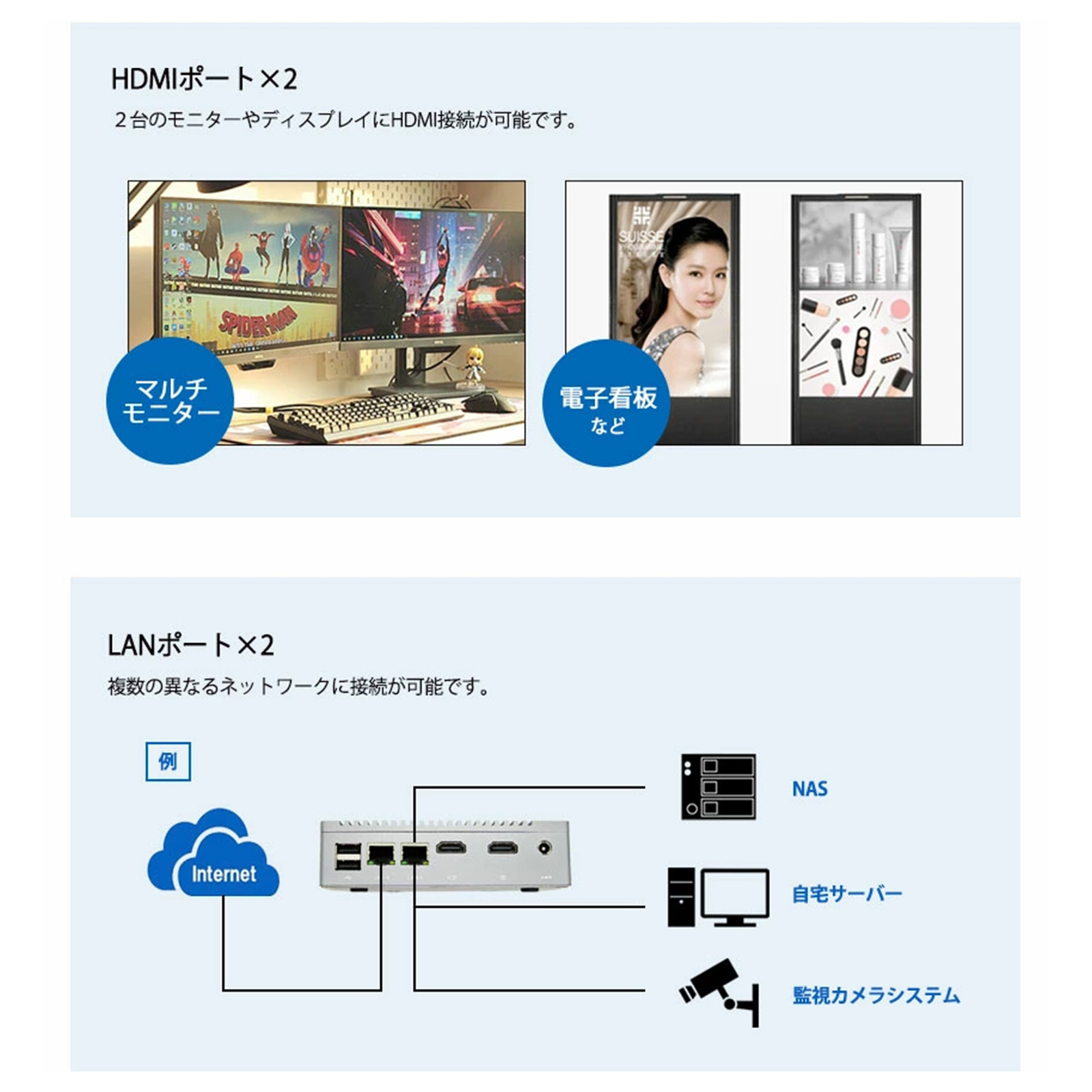 Skynew K3 HDMI2画面出力 LAN2ポート対応 業務用小型PC