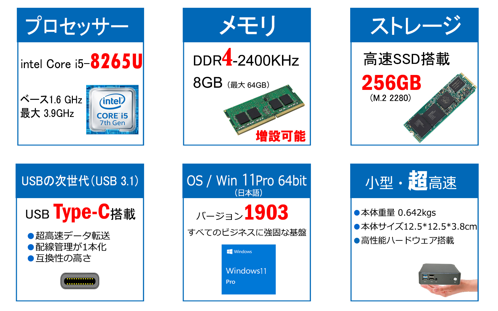 Skynew ミニPC K5