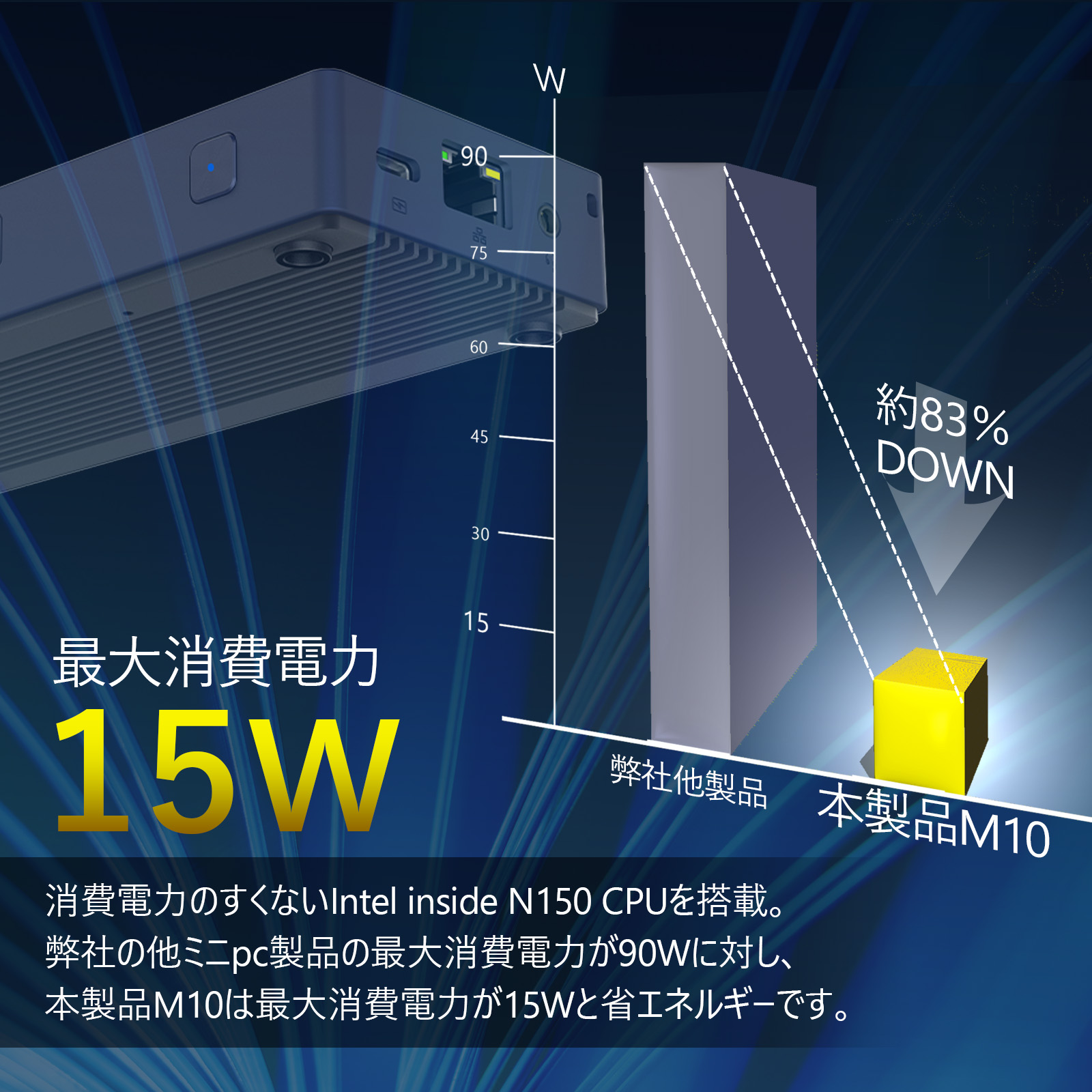 M10 v2 Wi-Fi 6対応 Windows 11 Home搭載ミニPC Skynew