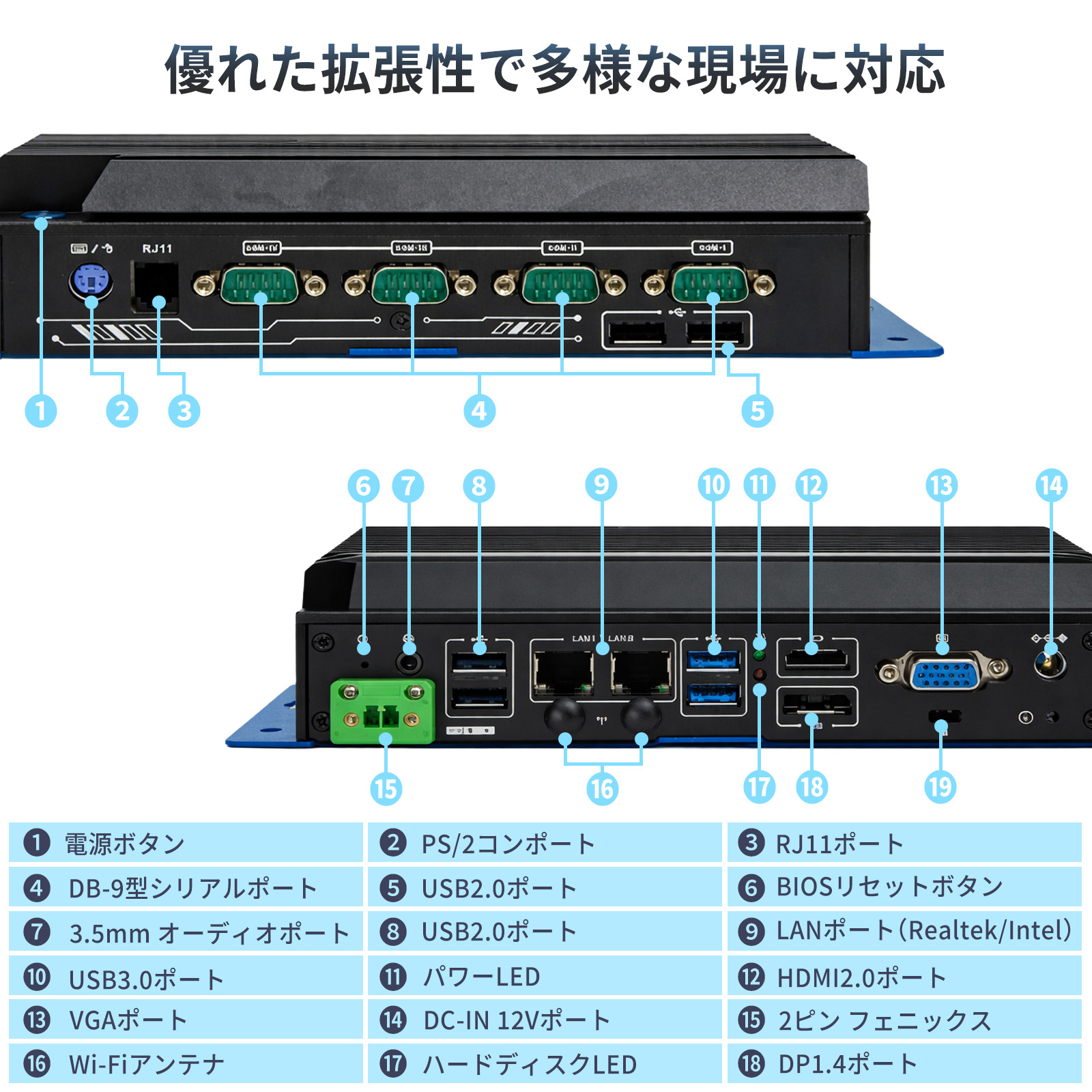 S15 BIOS機能 WOL RTC PXE対応 ファンレスPC Skynew