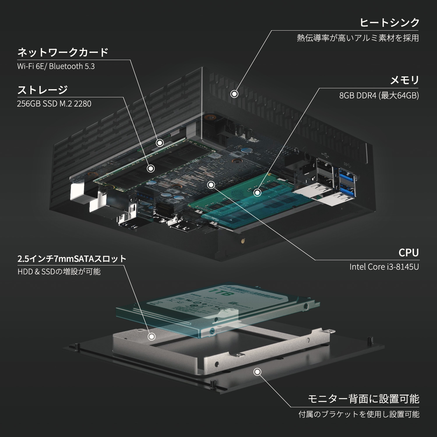 S3 付属品と梱包内容 ファンレス小型PC Skynew