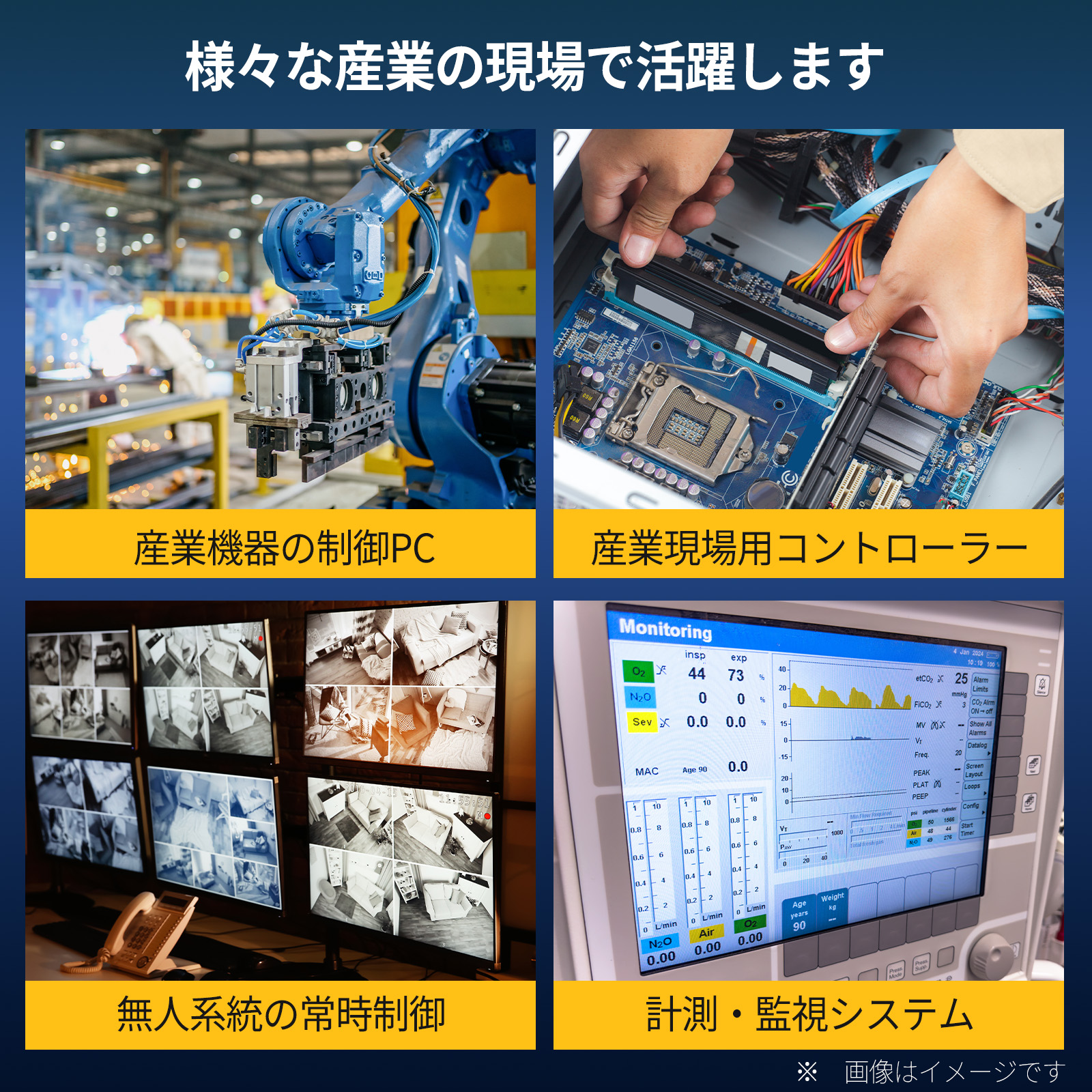 S3+ S3-P 8GBメモリ 256GB SSD搭載 ファンレスPC Skynew