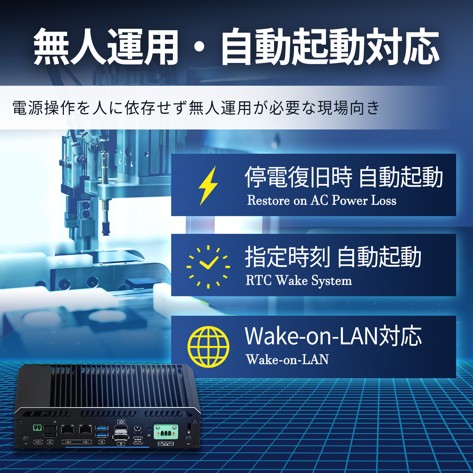S3+ S3-P HDMI DisplayPort USB LAN COM インターフェース Skynew