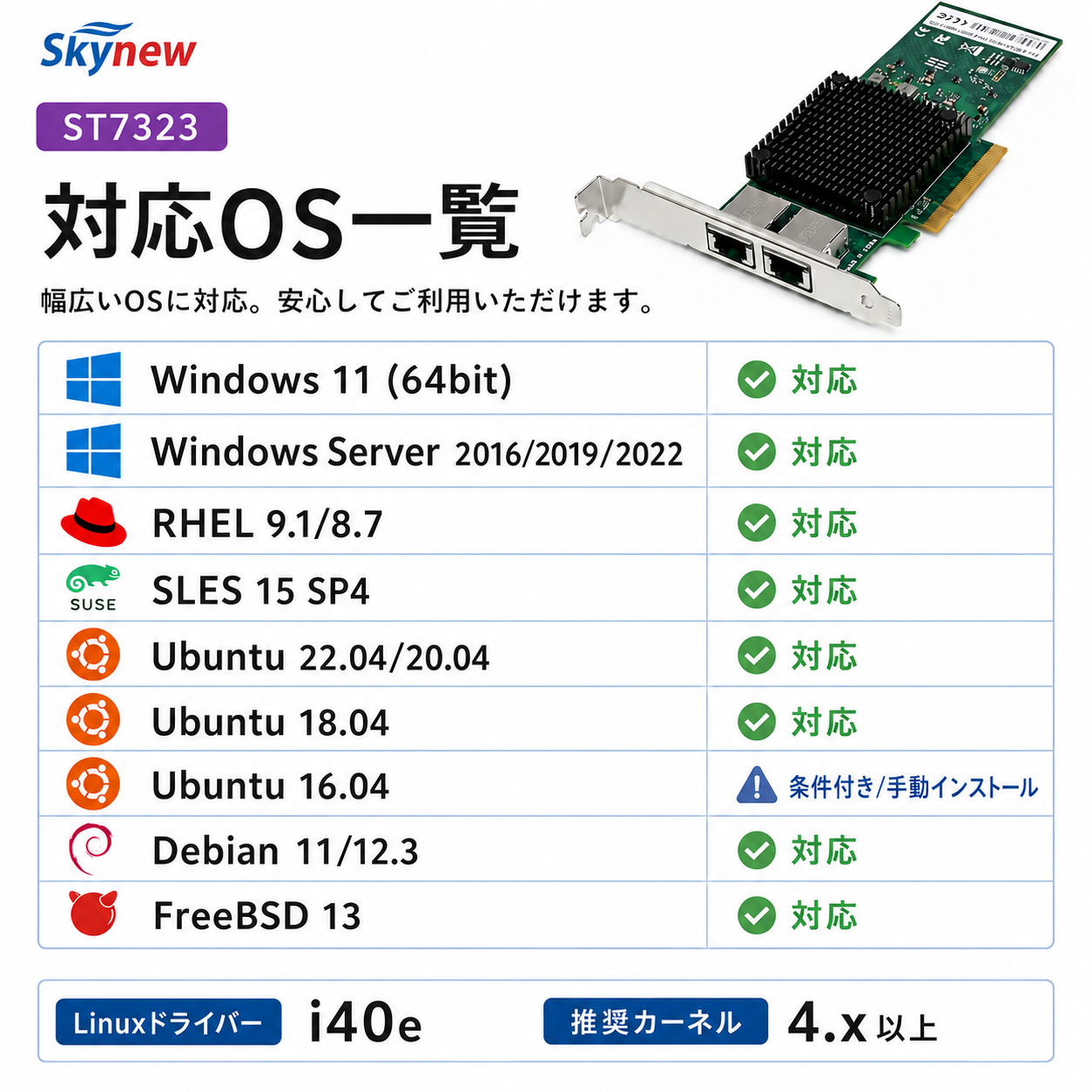 Skynew ST7323 商品画像 NaN