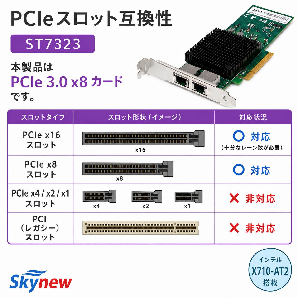 Skynew ST7323 商品画像 NaN