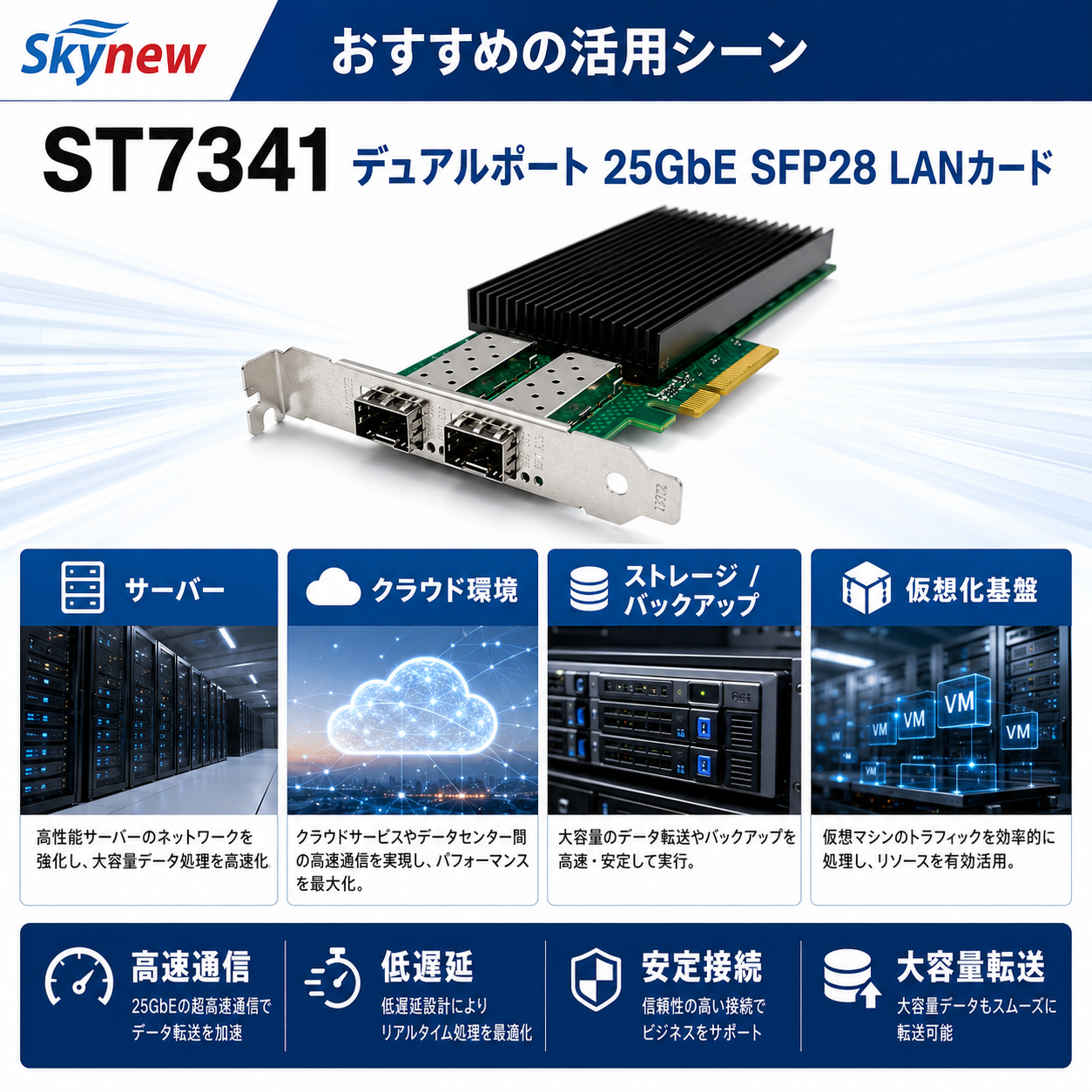 Skynew ST7341 商品画像 NaN