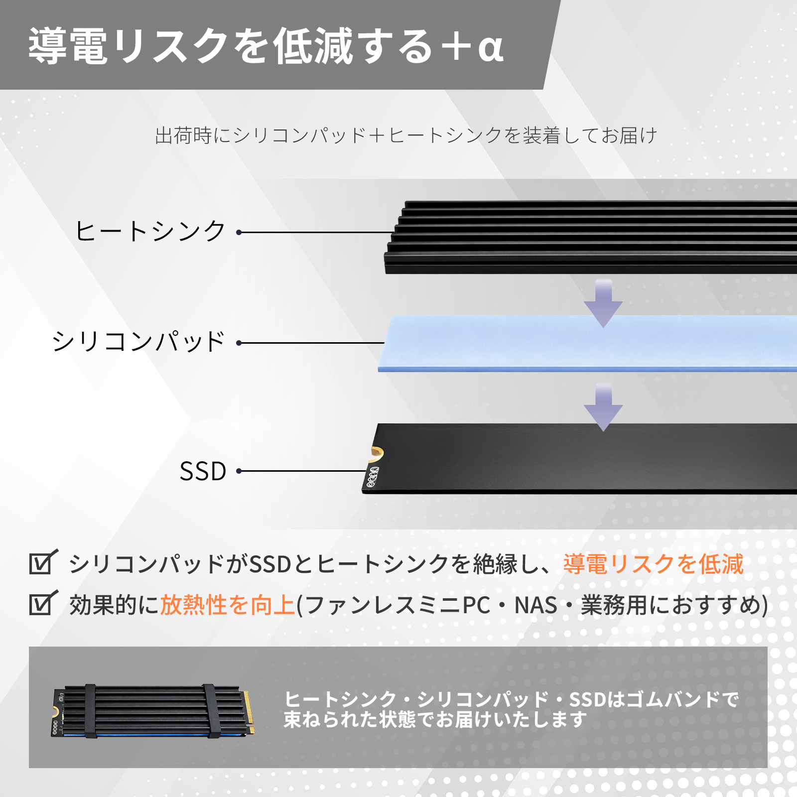 Skynew XP1000F512G 商品画像 6