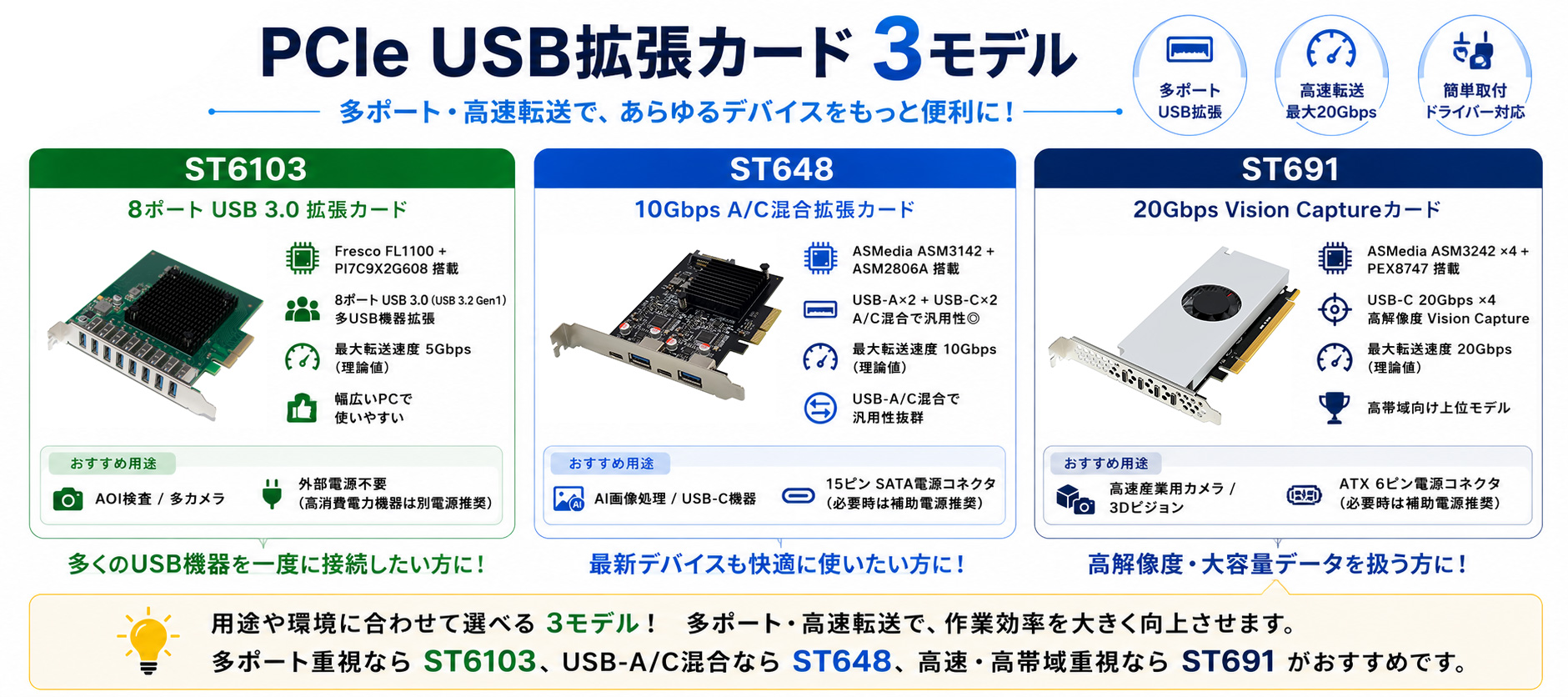 製品画像 2枠目