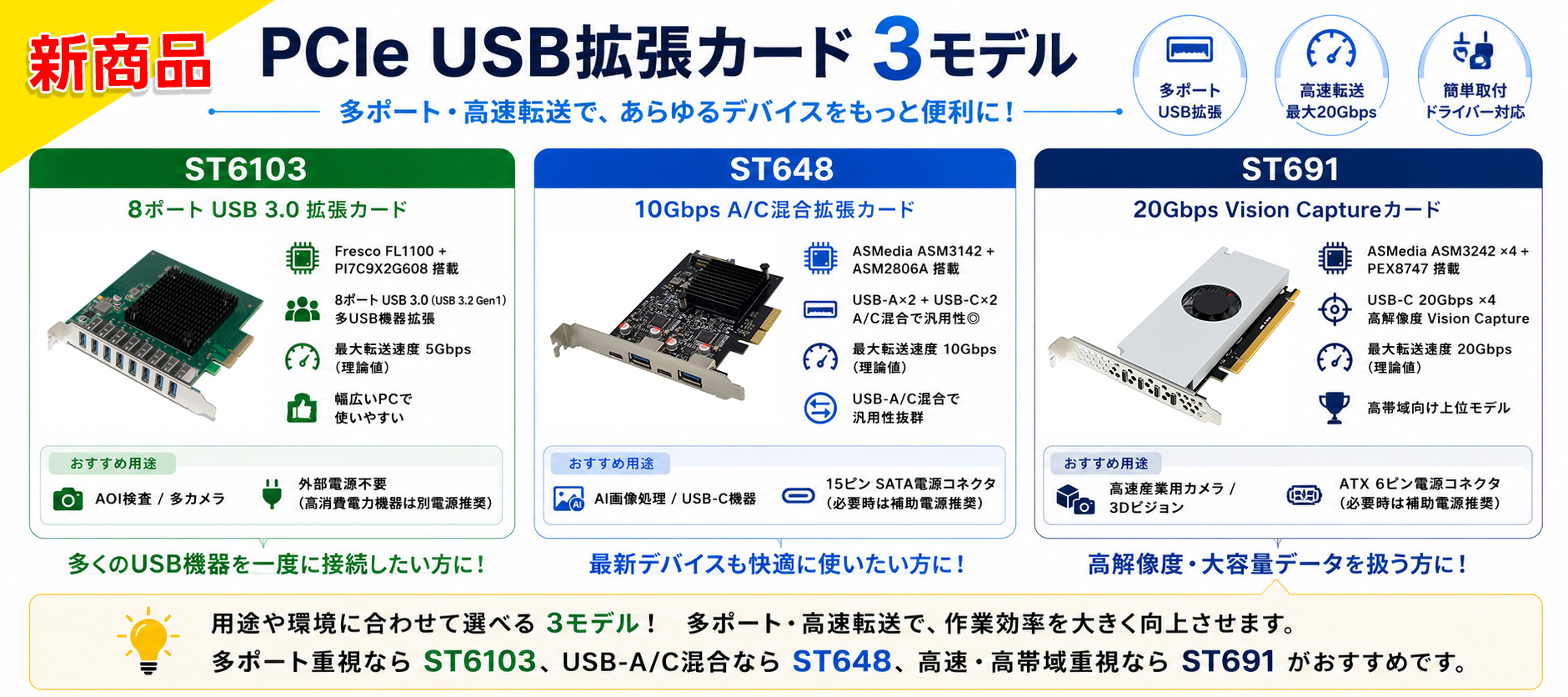 PCIe LANカード 25GbE 2.5GbE 10GbE SFP RJ45