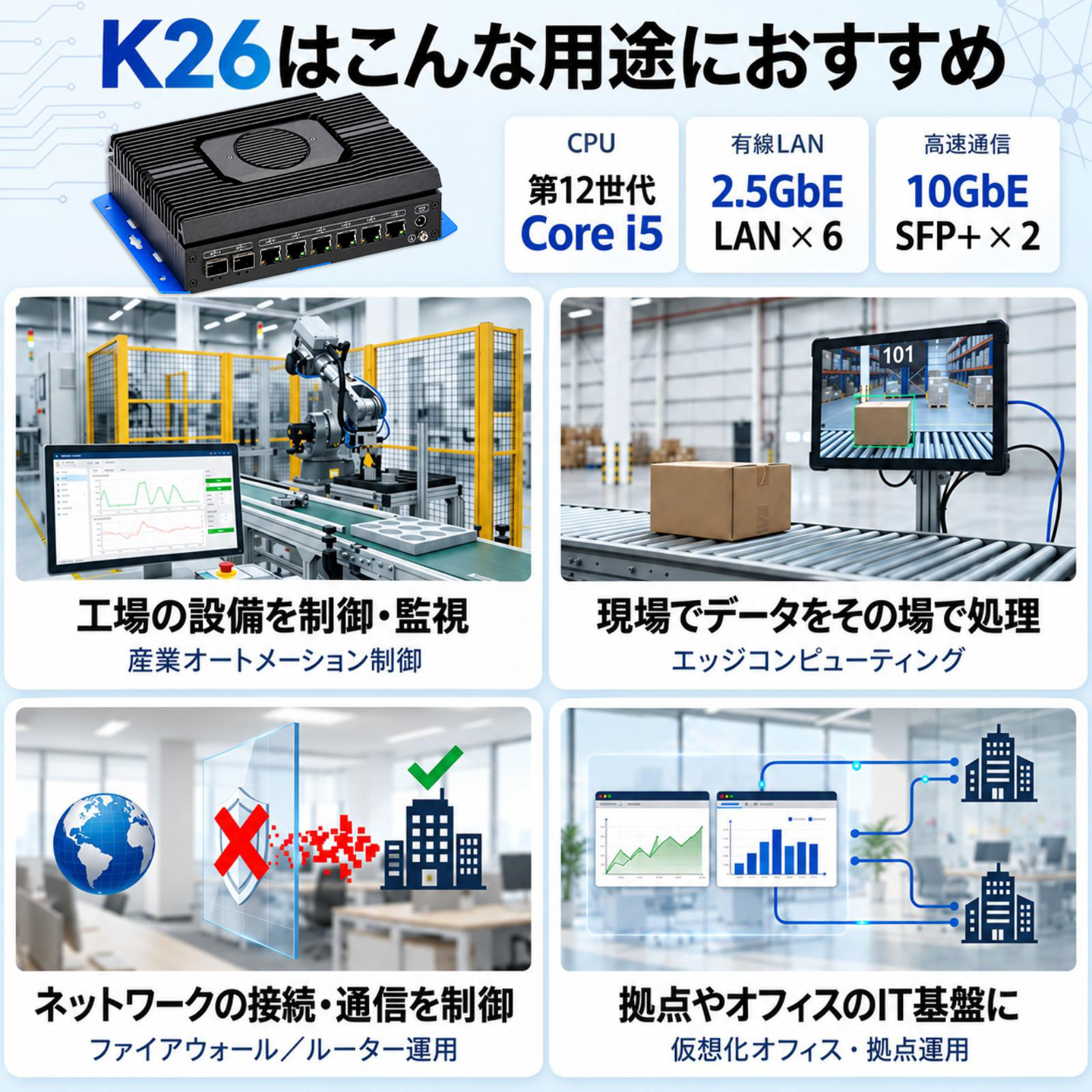 Skynew K26 Core i5-1235U搭載 産業用ミニPC