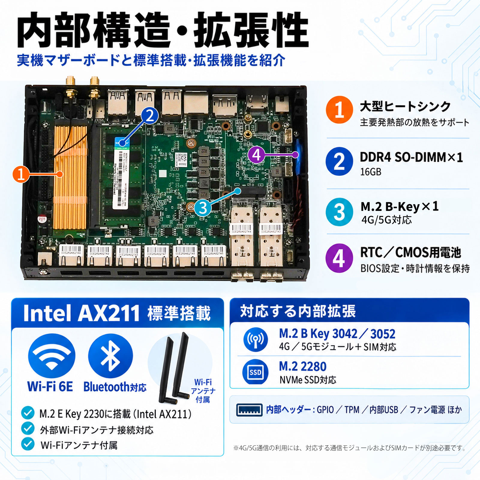 Skynew K26 業務用ネットワークPC 活用例