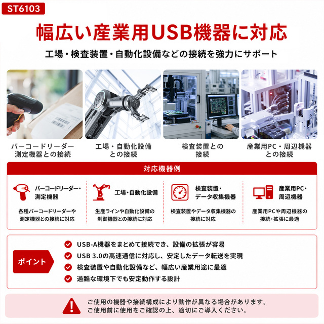 ST6103 産業用USB機器対応 USB3.0 8ポート PCIe拡張カード