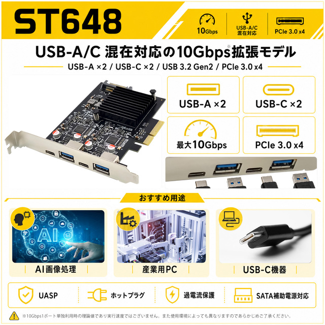 ST648 USB-A 2ポート USB-C 2ポート 10Gbps USB3.2 Gen2 拡張カード概要