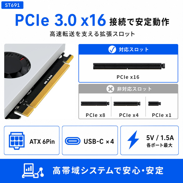 ST691 PCIe 3.0 x16接続 ATX 6ピン補助電源対応 USB-C拡張カード