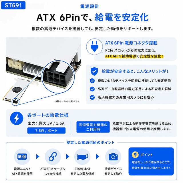ST691 ATX 6ピン補助電源搭載 USB-C 4ポート拡張カード給電仕様