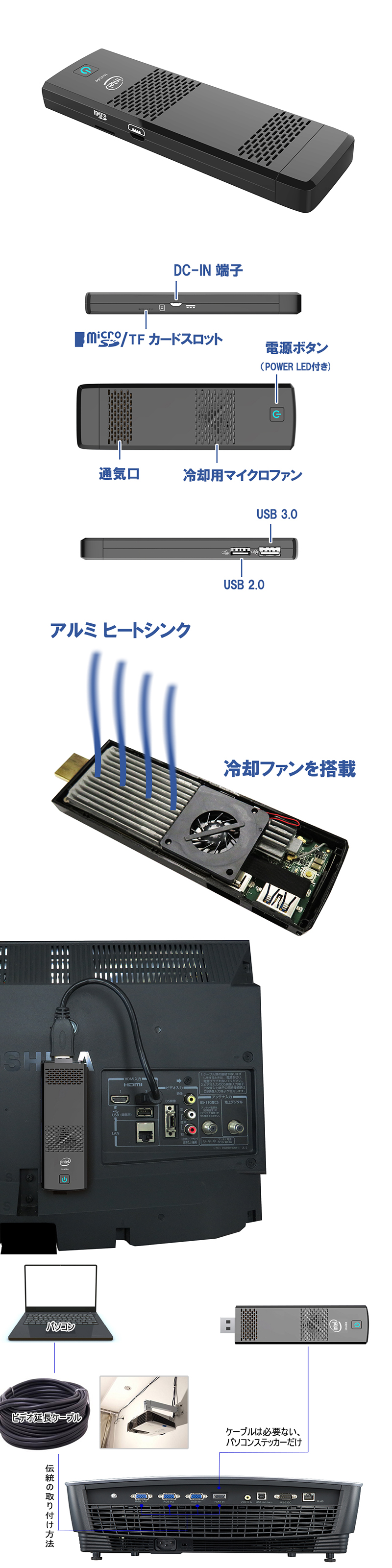 Skynew スティックパソコン 品番 M1s Skynew スティックパソコン 品番 M1s