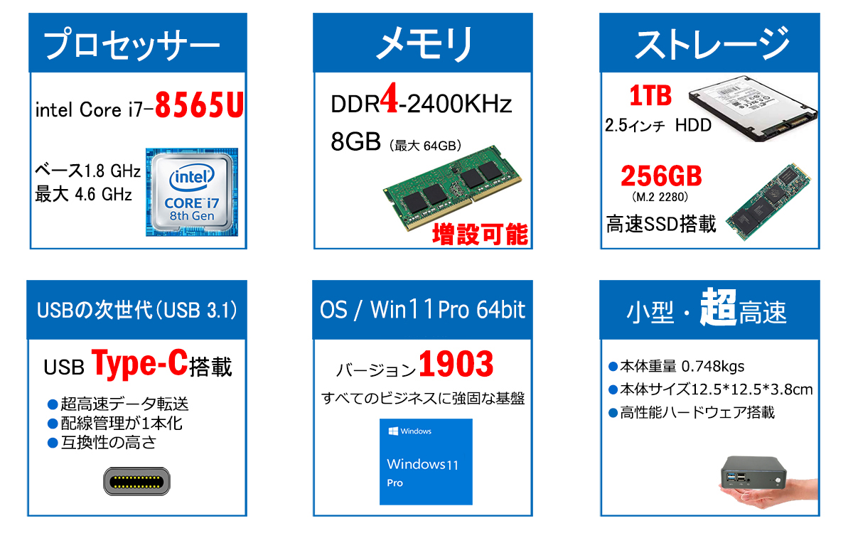 skynew 小型PC K6